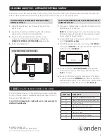 Preview for 4 page of Anden A710V1/V3 Quick Start Manual