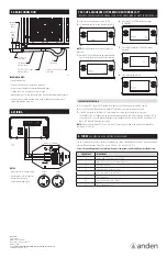 Preview for 2 page of Anden A710V1 Quick Start Manual