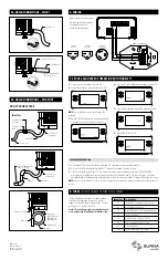 Preview for 2 page of Anden Surna S210V1 Quick Start Manual