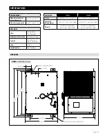 Preview for 19 page of Anden SURNA S320V1 Installation And Operating Instructions Manual