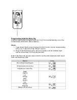 Preview for 2 page of Anderic RRST01.2 Operating Manual