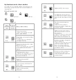 Preview for 10 page of Andermatt BioVet VARROX EDDY Instuctions For Use