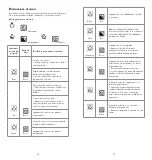 Preview for 14 page of Andermatt BioVet VARROX EDDY Instuctions For Use