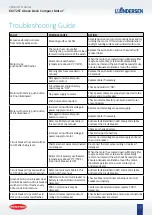 Preview for 19 page of Andersen Compact Motor 68/72ST Product Manual