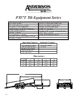 Anderson Manufacturing Tilt Equipment Series PT17T Specification Sheet preview