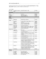 Предварительный просмотр 9 страницы ANDERSON-NEGELE NSL
-FR Operating Manual