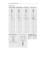 Предварительный просмотр 17 страницы ANDERSON-NEGELE NSL
-FR Operating Manual