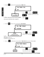 Preview for 149 page of Anderson AV-9000 Instruction Manual