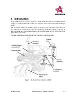 Предварительный просмотр 13 страницы Anderson Double stretcher Operator'S Manual