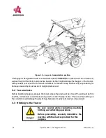 Предварительный просмотр 36 страницы Anderson GB series Operation Manual