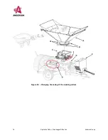 Предварительный просмотр 76 страницы Anderson GB series Operation Manual