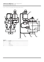 Предварительный просмотр 3 страницы Anderson Greenwood 5200 series Installation And Maintenance Instructions Manual