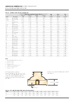 Предварительный просмотр 6 страницы Anderson Greenwood 5200 series Installation And Maintenance Instructions Manual