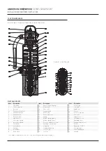 Предварительный просмотр 8 страницы Anderson Greenwood 5200 series Installation And Maintenance Instructions Manual