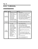 Предварительный просмотр 10 страницы Anderson HM075 Instruction Manual