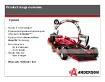 Anderson Hybrid-X Product Range Overview предпросмотр