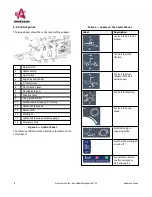 Предварительный просмотр 8 страницы Anderson IFX720 Operator'S Manual