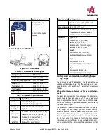 Предварительный просмотр 9 страницы Anderson IFX720 Operator'S Manual