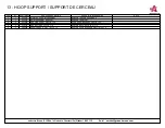 Предварительный просмотр 84 страницы Anderson IFX720 Operator'S Manual