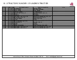 Предварительный просмотр 92 страницы Anderson IFX720 Operator'S Manual