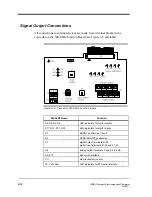 Предварительный просмотр 28 страницы Anderson IZMSG Instruction Manual