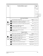 Предварительный просмотр 49 страницы Anderson IZMSG Instruction Manual