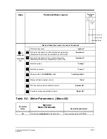 Предварительный просмотр 51 страницы Anderson IZMSG Instruction Manual