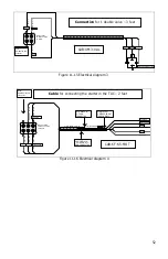 Предварительный просмотр 54 страницы Anderson NWS-660 Operator'S Manual