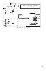 Предварительный просмотр 55 страницы Anderson NWS-660 Operator'S Manual