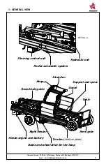 Предварительный просмотр 66 страницы Anderson NWS-660 Operator'S Manual