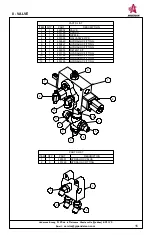 Предварительный просмотр 78 страницы Anderson NWS-660 Operator'S Manual