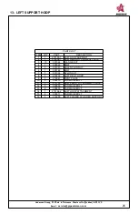 Предварительный просмотр 87 страницы Anderson NWS-660 Operator'S Manual