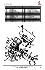 Предварительный просмотр 90 страницы Anderson NWS-660 Operator'S Manual