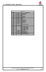 Предварительный просмотр 97 страницы Anderson NWS-660 Operator'S Manual