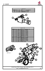 Предварительный просмотр 98 страницы Anderson NWS-660 Operator'S Manual