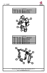 Предварительный просмотр 99 страницы Anderson NWS-660 Operator'S Manual