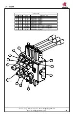 Предварительный просмотр 100 страницы Anderson NWS-660 Operator'S Manual