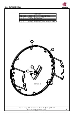 Предварительный просмотр 105 страницы Anderson NWS-660 Operator'S Manual