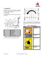 Предварительный просмотр 7 страницы Anderson RB-200 User Manual