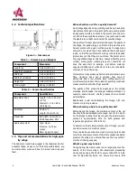 Предварительный просмотр 8 страницы Anderson RB-200 User Manual