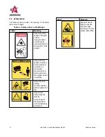 Предварительный просмотр 12 страницы Anderson RB-200 User Manual