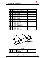 Предварительный просмотр 31 страницы Anderson RB-400 Operator'S Manual