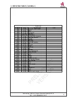 Предварительный просмотр 35 страницы Anderson RB-400 Operator'S Manual