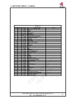 Предварительный просмотр 37 страницы Anderson RB-400 Operator'S Manual