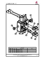 Предварительный просмотр 43 страницы Anderson RB-400 Operator'S Manual