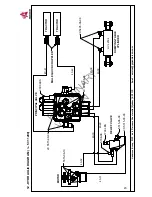 Предварительный просмотр 49 страницы Anderson RB-400 Operator'S Manual