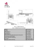 Предварительный просмотр 14 страницы Anderson RBM Series Operator'S Manual