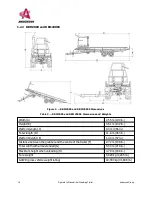 Предварительный просмотр 16 страницы Anderson RBM Series Operator'S Manual