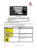 Предварительный просмотр 19 страницы Anderson RBM Series Operator'S Manual