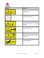 Предварительный просмотр 20 страницы Anderson RBM Series Operator'S Manual